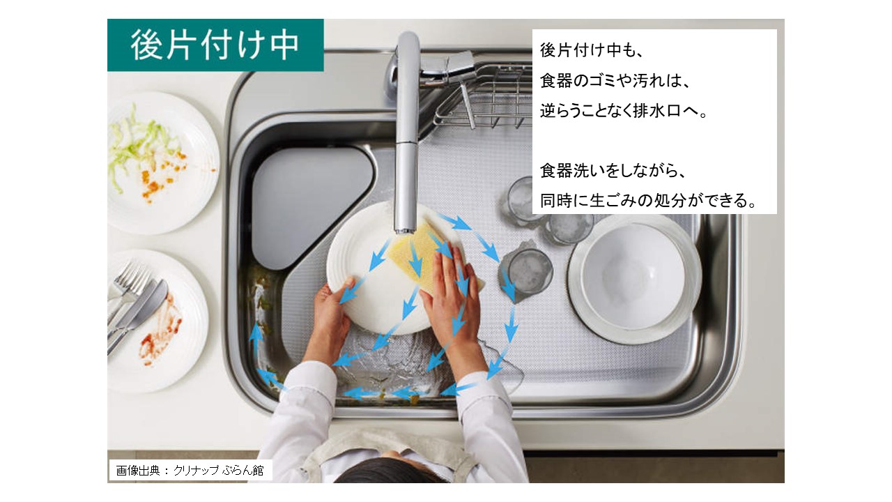 時短実現キッチン！クリナップのステディアにディスポーザーを取付ける 