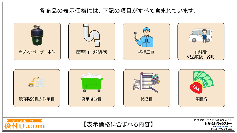 TOTOディスポーザーからのおすすめの交換機種や費用などを説明 | 後付け専門のプロショップ！